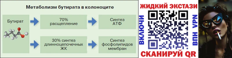сколько стоит Сафоново OMG онион БУТИРАТ 99%
